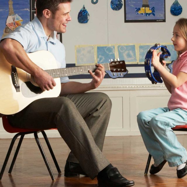 A Beginner’s Guide to Violin Finger Positions Musical Instruments Blog